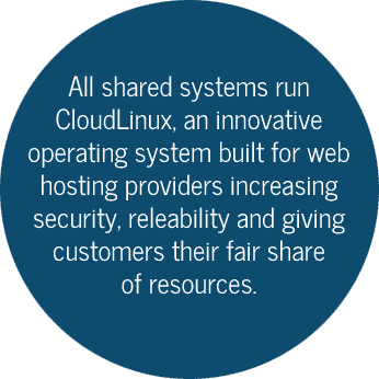 All shared systems run cloudlinux